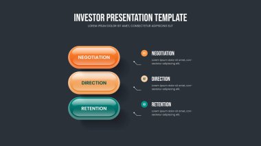 Satış Görselleştirme Üç Seçenek Slayt Gösterisi Düzeni. Finansal Genel Bakış 3 Adım Diyagram Şablonu. Danışmanlık Profili Sunum Tasarım Vektörü İllüstrasyonu.