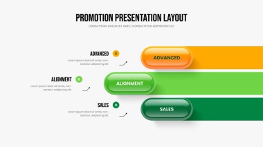 Görsel Brifing Slayt Gösterisi Tasarım Vektörü İllüstrasyonu. İcat Projesi Üç Adım Diyagram Şablonu. Atılgan 3. Seçenek Bilgisel Kaydırma Düzenini Göster.