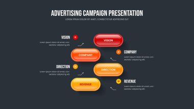 Atılgan Stratejisi 4 Seçenek Bilgi Sunum Şablonu. Yatırımcı Portföyü Dört Adım Diyagram Kaydırma Tasarımı. Servis Genel Görünümü Çerçeve Düzeni Vektör İllüstrasyonu.