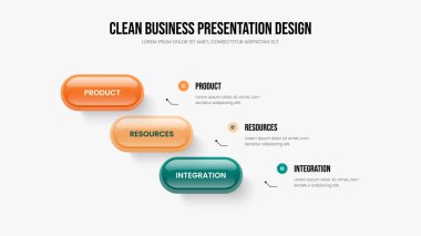 Reklam Profili 3 Element Diyagramı Kaydırma Şablonu. Piyasa Öngörüsü Sunumu Vektör İllüstrasyonu. Şirket Brifingi Üç Seçenek Slayt Gösterisi Tasarımı.