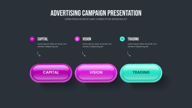 Finansal Strateji Üç Element Diyagram Slayt Gösterisi Tasarımı. Professional Innovation 3 Option Infographic Frame Planı. Kurumsal İnceleme Sunum Şablonu Vektör İllüstrasyonu.