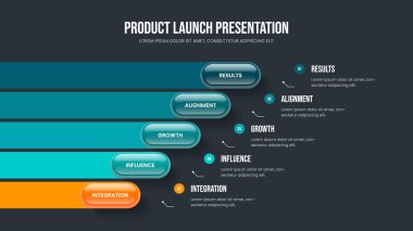 Hizmet Geliştirme 5 Adım Bilgi Slayt Gösterisi Düzeni. Ürün Fırlatma Sunumu Şablon Vektör İllüzyonu. Profesyonel İçgörü Beş Seçenek Diyagram Kaydırma Tasarımı.
