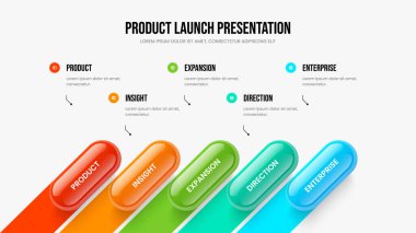 Şirket Raporu 5 Basamaklı Bilgi Çerçeve Düzeni. Yaratıcı Brifing Beş Element Diyagram Kaydırma Tasarımı. Atılgan Tahminleri Sunum Şablonu Vektör İllüstrasyonu.