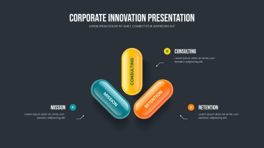 Kurumsal İcat 3 Element Diyagram Slayt Gösterisi Tasarımı. Modern Visualization Three Option Infographic Frame Mizanpajı. Pazarlama Geliştirme Sunum Şablonu Vektör İllüstrasyonu.