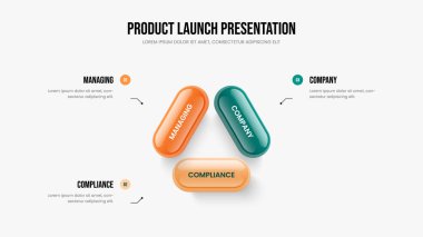 Servis Çözümü 3 Seçenek Diyagram Kaydırma Şablonu. Şirketin İnovasyonu Üç Adım Bilgi Slayt Gösterisi Planı. Dijital Analiz Sunum Tasarım Vektörü İllüstrasyonu.