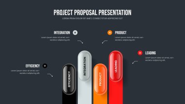 Modern Strateji Çerçeve Düzeni Vektör İllüstrasyonu. Piyasa Planlama Dört Adım Diyagram Kaydırağı Tasarımı. Satış Önerisi 4 Element Bilgi Sunum Şablonu.