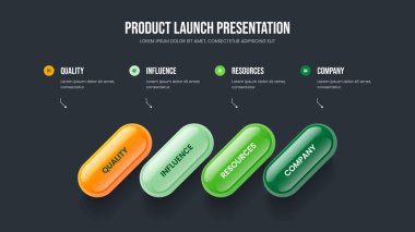 Proje Tahminleri Sunum Düzeni Vektör İllüstrasyonu. Şirket Gözden Geçirmesi 4 Seçenek Diyagram Kaydırma Tasarımı. Girişim Planlama Dört Element Bilgi Şablonu.
