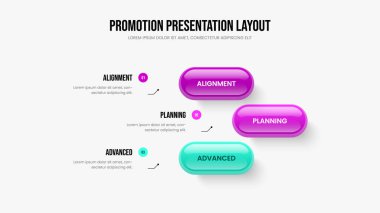 Reklam Performansı Sunum Düzeni Vektör İllüstrasyonu. Danışmanlık Planı 3 Adım Diyagram Kaydırma Tasarımı. Dijital Portföy Üç Seçenek Slayt Gösterisi Şablonu.