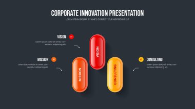 İş Stratejisi Üç Adım Bilgi Çerçeve Tasarımı. Şirket Performans Slayt Gösterisi Düzeni Vektör İllüstrasyonu. Finansal Teklif 3 Seçenek Diyagram Kaydırma Şablonu.