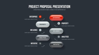 Piyasa Profili Beş Seçenekli Diyagram Kaydırma Düzeni. Danışmanlık Planı 5 Element Bilgi Sunumu Tasarımı. Satış Başlatma Slaytı Şablonu Vektör İllüstrasyonu.