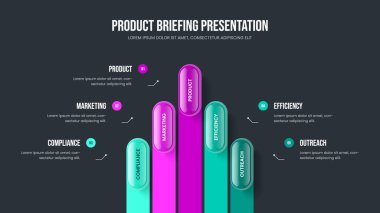 Yaratıcı Portföy Beş Element Diyagram Çerçeve Tasarımı. Yatırımcı Fırlatma 5 Seçenek Bilgisel Kaydırma Düzeni. Kurumsal Analiz Sunum Şablonu Vektör İllüstrasyonu.