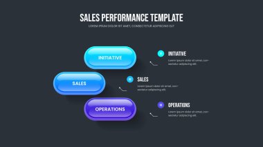 Reklam Performansı Slayt Düzeni Vektör Resimleri. Dijital Profil Üç Eleman Diyagramı Slayt Gösterisi Şablonu. İş Kurulumu 3 Seçenek Bilgisel Çerçeve Tasarımı.