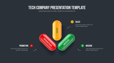 Dijital Büyüme 3 Element Bilgisel Çerçeve Düzeni. Profesyonel Showcase Slayt Tasarım Vektörü İllüstrasyonu. Ürün Raporu Üç Adım Slayt Şablonu.