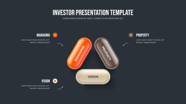 Finansal Yenilik Slayt Tasarım Vektörü İllüstrasyonu. Piyasa Profili Üç Seçenek Slayt Gösterisi Şablonu. Servis Tahminleri 3 Element Diyagramı Düzenlemesi.