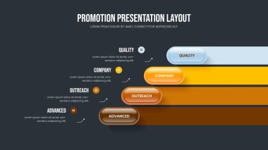 Modern Genel Görünüm Dört Seçenek Bilgi Sunumu Tasarımı. Piyasa Planı Çerçeve Düzeni Vektör İllüstrasyonu. Profesyonel Portföy 4 Element Diyagramı Kaydırma Şablonu.