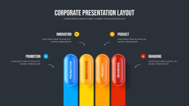 İş Kampanyası 4 Adım Diyagram Şablonu. Kurumsal Analiz Slaytı Tasarım Vektörü İllüstrasyonu. Satış Performansı Dört Element Bilgi Slayt Gösterisi Yerleşimi.