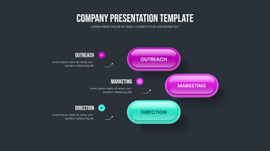 Hizmet Raporu Üç Adım Bilgi Slayt Gösterisi Düzeni. Yatırımcı Planı Kaydırma Şablonu Çizimi. İş Brifingi 3 Seçenek Diyagramı Sunum Tasarımı.