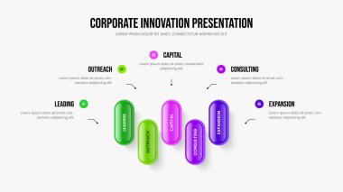 Proje Beş Element Diyagramı Kaydırma Düzeni. Görsel Plan Sunum Tasarım Vektörü İllüstrasyonu. Servis Genel Görünümü 5 Adım Bilgi Şablonu.