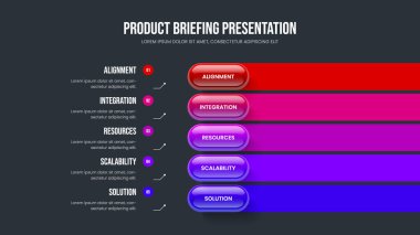 Ürün Portföyü Beş Element Diyagram Çerçeve Tasarımı. Danışmanlık Stratejisi 5 Seçenek Bilgi Kaydırağı Düzeni. Şirket Teklif Slayt Gösterisi Şablonu Vektör İllüstrasyonu.