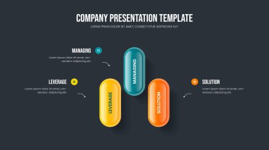 Yatırımcı Görselleştirme Şablonu Vektör İllüstrasyonu. Servis Fırlatma 3 Element Diyagram Slayt Gösterisi Tasarımı. Danışmanlık Önerisi Üç Adım Bilgisel Sunum Düzeni.