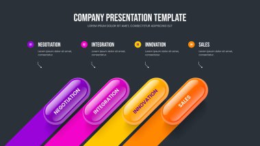 Atılgan Raporu Kaydırak Tasarım Vektörü Resimleri. Finansal Bakış 4 Adım Bilgi Slayt Gösterisi Şablonu. Pazarlama Geliştirme Dört Element Diyagramı Sunum Düzeni.