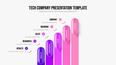 Modern Geliştirme Beş Adım Bilgi Kaydırma Tasarımı. Satış Analizi Sunum Şablonu Vektör İllüzyonu. Servis Tanıtımı 5 Seçenek Diyagramı Çerçeve Düzeni.