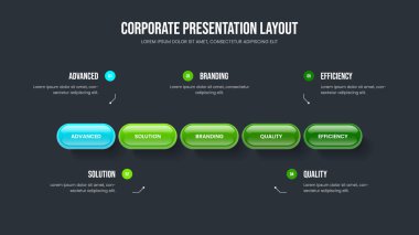 Yaratıcı Fırlatma 5 Element Bilgi Slayt Gösterisi Düzeni. Yatırımcı Planı Beş Seçenek Şablonu. Satış Gösterimi Çerçeve Tasarımı Vektör İllüstrasyonu.