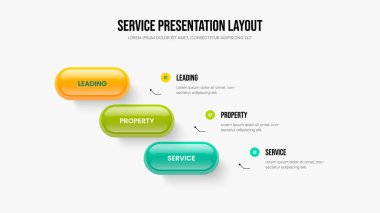 Reklam Raporu Çerçeve Tasarım Vektörü İllüstrasyonu. Pazarlama Planlama Üç Element Bilgi Kaydırma Şablonu. Yatırımcı Genel Görünümü 3 Adım Diyagram Slayt Gösterisi Düzeni.