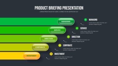 Dijital Görselleştirme 5 Element Diyagram Slayt Gösterisi Düzeni. Profesyonel Rapor Beş Seçenek Bilgi Şablonu. Ürün Başlatma Sunumu Tasarım Vektörü İllüstrasyonu.