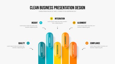 Kurumsal Gösteri Sunumu Vektör İllüstrasyonu. Dijital Öngörü 5 Adım Bilgi Şablonu. Profesyonel İnceleme Beş Element Diyagramı Slayt Gösterisi Tasarımı.