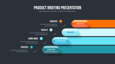 Pazar Görselleştirme Sunumu Tasarım Vektörü İllüstrasyonu. Finansal Insight 4 Adım Infographic Slayt Şablonu. Profil Dört Seçenek Diyagramı Düzenlemesi Danışmanlık.