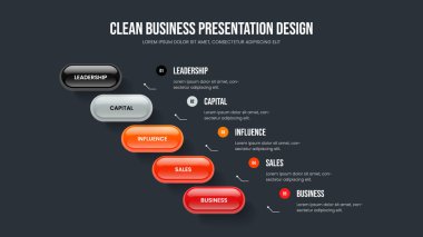 Ürün Geliştirme Beş Adım Bilgi Sunumu Tasarımı. Atılgan Portföy Kaydırak Düzeni Vektör İllüstrasyonu. Reklam Planlama 5 Seçenek Diyagramı Slayt Gösterisi Şablonu.