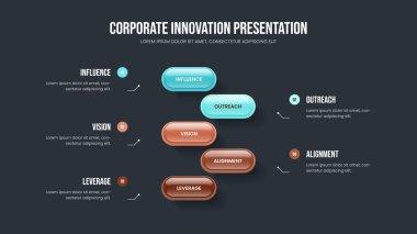 Business Growth 5 Adım Diyagram Slayt Gösterisi Tasarımı. Proposal Frame Planı Vektör İllüstrasyonu. Finansal Plan Beş Element Bilgi Sunum Şablonu.