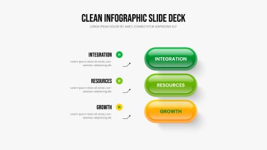 Finansal Tahminler Üç Adım Diyagram Şablonu. Satış Planlama Kaydırak Düzeni Vektör İllüstrasyonu. Pazar Brifingi 3 Element Bilgisel Sunum Tasarımı.