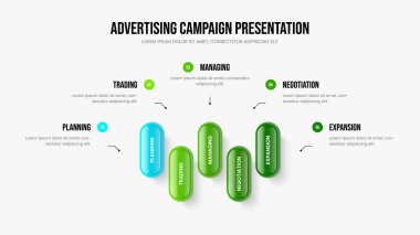 Finansal İcat Beş Adım Bilgi Sunumu Tasarımı. Pazarlama Performans Şablonu Vektör İllüzyonu. Dijital Büyüme 5 Element Diyagramı Slayt Gösterisi Düzeni.