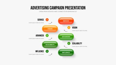 Finansal Bakış 5 Seçenek Bilgi Slayt Gösterisi Tasarımı. Yatırımcı Şovu Beş Adım Diyagram Sunum Şablonu. Yaratıcı Büyüme Slayt Düzeni Vektör İllüstrasyonu.