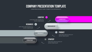 Pazarlama Kampanyası Çerçeve Tasarımı Vektör İllüzyonu. Finansal Fırlatma Dört Element Diyagramı Kaydırma Düzeni. Reklam Performansı 4 Seçenek Bilgisel Sunum Şablonu.