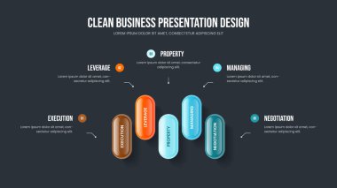 Enterprise Showcase Beş Adım Diyagram Kaydırma Şablonu. Görselleştirme Çerçeve Tasarım Vektörü İllüstrasyonu Projesi. Satış Kampanyası 5 Seçenek Bilgisel Slayt Gösterisi Düzeni.