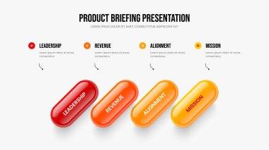 Finansal Rapor Dört Element Diyagramı Kayma Şablonu. Proje Planı Sunum Tasarım Vektörü İllüstrasyonu. Yaratıcı Brifing 4 Seçenek Bilgisel Slayt Gösterisi Düzeni.