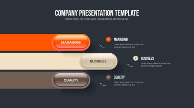 Danışmanlık Brifingi 3 Element Bilgi Kaydırma Şablonu. Yaratıcı Genel Bakış Üç Adım Diyagram Tasarımı. Görsel Analiz Sunum Düzeni Vektör İllüstrasyonu.