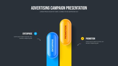 Profil Şablonu Vektör İllüstrasyonuna Danışmanlık. Pazarlama Çözümü İki Element Diyagram Slayt Gösterisi Tasarımı. Satış İncelemesi 2 Adım Bilgisel Slayt Düzeni.