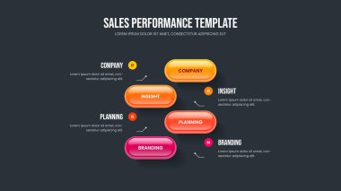 Modern Rapor Dört Element Diyagramı Slayt Şablonu. Profesyonel Fırlatma 4 Adım Infographic Sunum Tasarımı. Reklam Analizi Slayt Düzeni Vektör İllüstrasyonu.