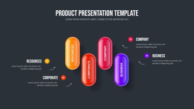 Satış Geliştirme Şablonu Vektör İllüstrasyonu. Proje Gözden Geçirme Dört Adım Bilgisel Sunum Tasarımı. Şirket Analizi 4 Element Diyagramı Kaydırma Düzeni.