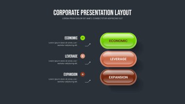Modern Kampanya 3 Adım Diyagram Tasarımı. Piyasa Fırlatma Kaydırma Düzeni Vektör İllüstrasyonu. Atılgan Raporu Üç Seçenek Bilgi Sunum Şablonu.