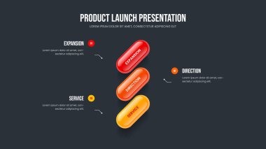 Danışmanlık Planlama Slayt Gösterisi Düzeni Vektör İllüstrasyonu. Piyasa Kampanyası Üç Element Diyagramı Sunum Şablonu. Profesyonel Büyüme 3 Seçenek Bilgisel Çerçeve Tasarımı.