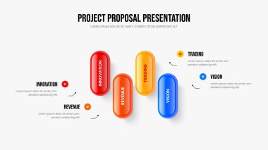 Reklam Portföyü Dört Element Bilgi Kaydırma Düzeni. Atılgan Slayt Gösterisi Tasarım Vektörü İllüstrasyonu. Ürün Analizi 4 Seçenek Diyagramı Sunum Şablonu.