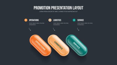 Yaratıcı Giriş 3 Basamaklı Diyagram Slayt Gösterisi Düzeni. Satış İnovasyon Sunumu Tasarım Vektörü İllüstrasyonu. Modern Showcase Üç Element Bilgi Şablonu.