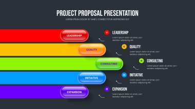 Reklam Geliştirme Slayt Gösterisi Şablonu Vektör Resimleri. Ürün Raporu Beş Adım Diyagram Sunum Düzeni. Pazarlama Portföyü 5 Seçenek Bilgi Çerçeve Tasarımı.