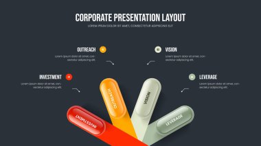 Ürün Büyüme Slayt Gösterisi Tasarım Vektörü İllüstrasyonu. Reklam Geliştirme Dört Adım Diyagramı Kaydırma Düzeni. Dijital Giriş 4 Element Bilgisel Sunum Şablonu.
