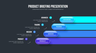 Profesyonel Çözüm Kaydırma Şablonu Vektör İllüstrasyonu. Kurumsal Giriş 4 Adım Diyagram Sunum Tasarımı. Satış Profili Dört Seçenek Bilgisel Çerçeve Düzeni.